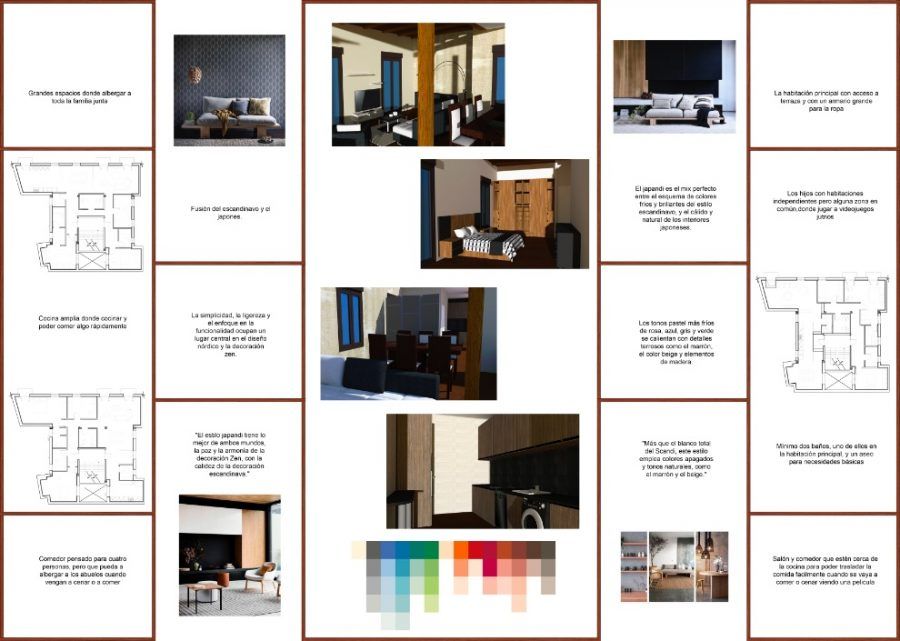 Ser diseñador de interiores