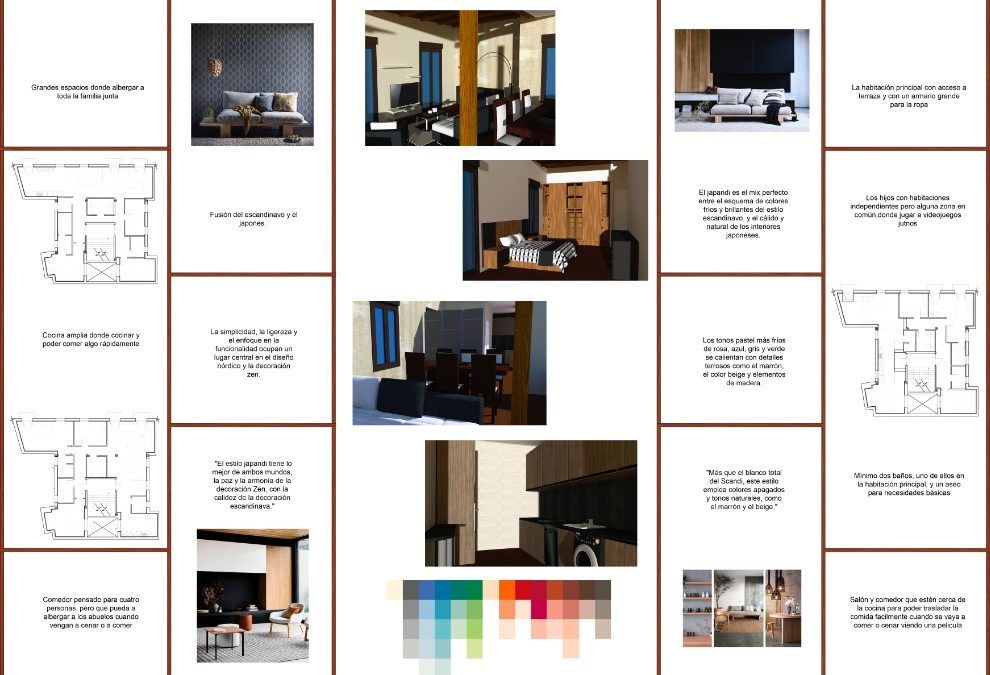 Ser diseñador de interiores